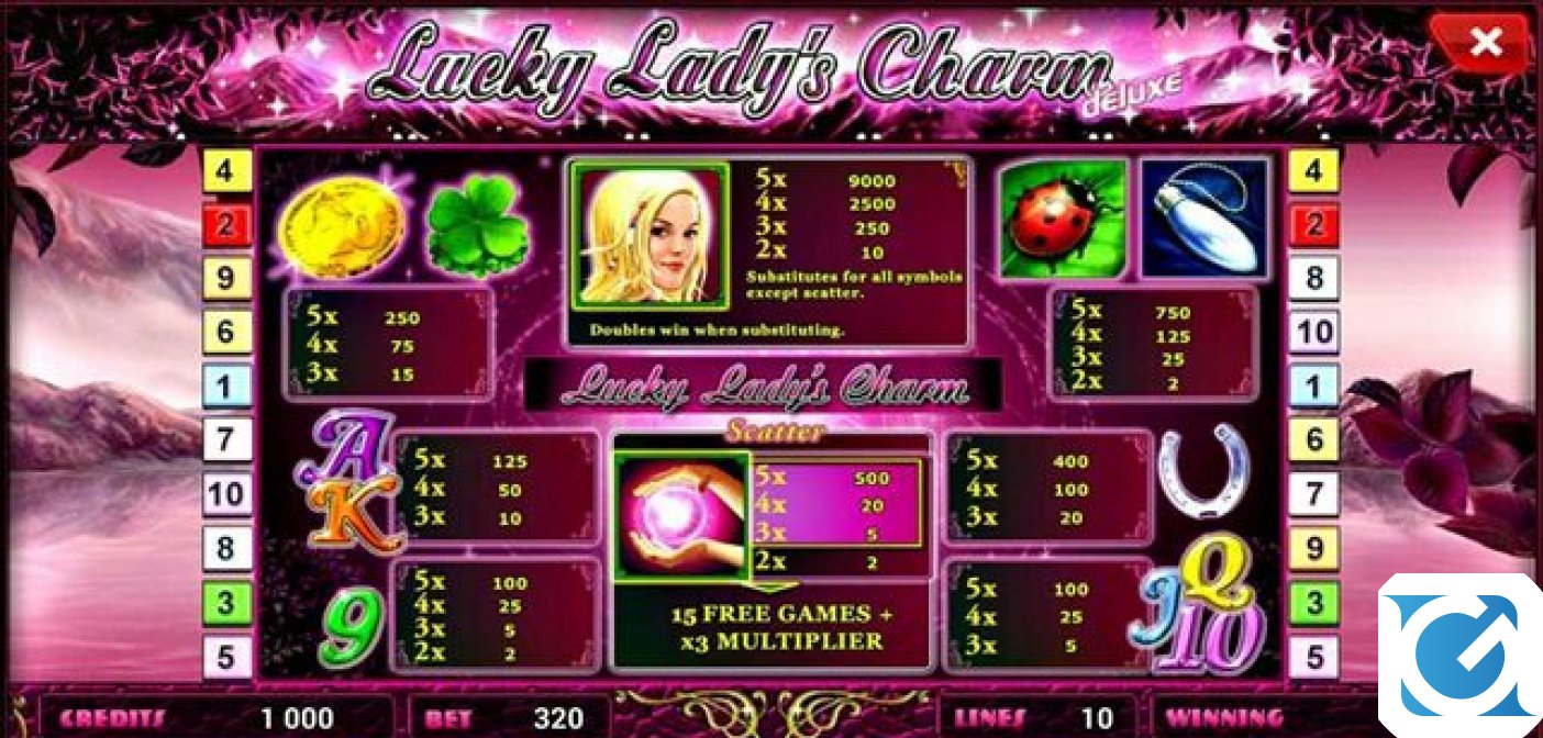Segreti e caratteristiche di Lucky Lady's Charm Deluxe