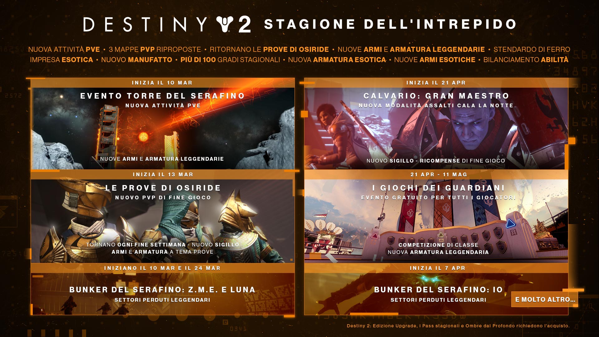 Destiny 2: calendario de La Stagione dell intrepido