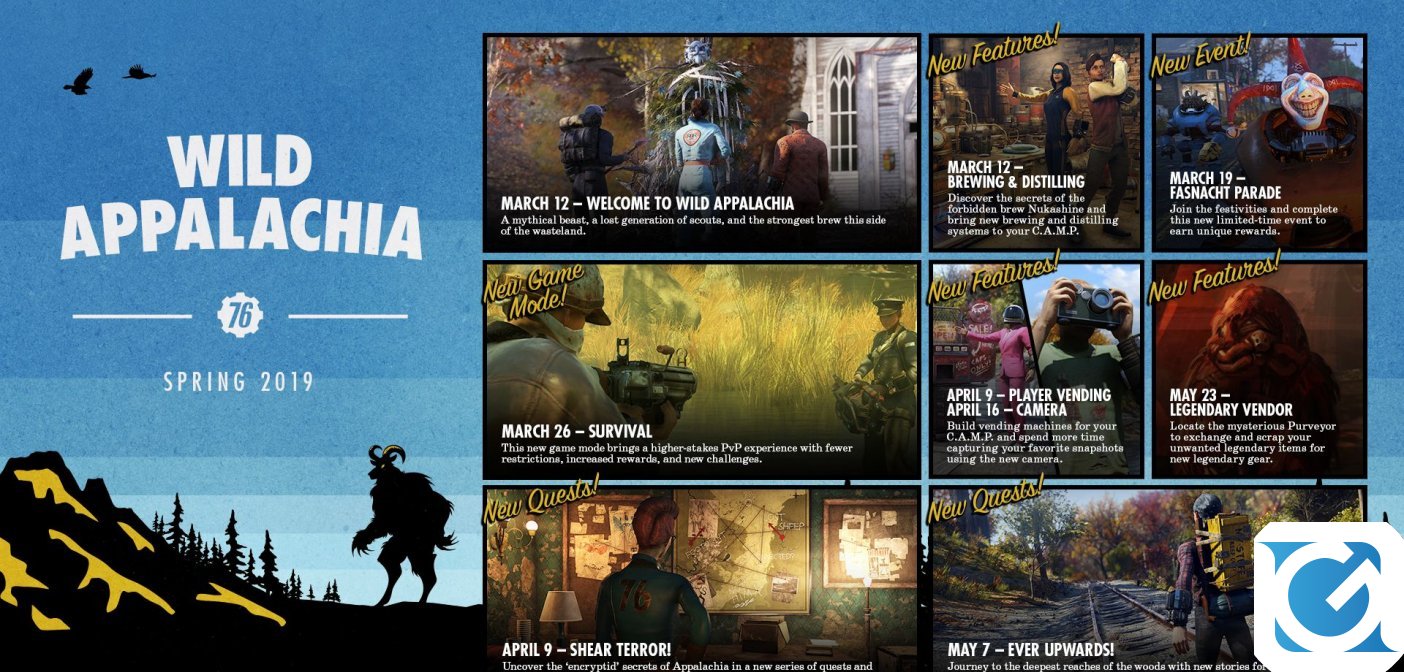 Bethesda pubblica la roadmap per il 2019 di Fallout 76