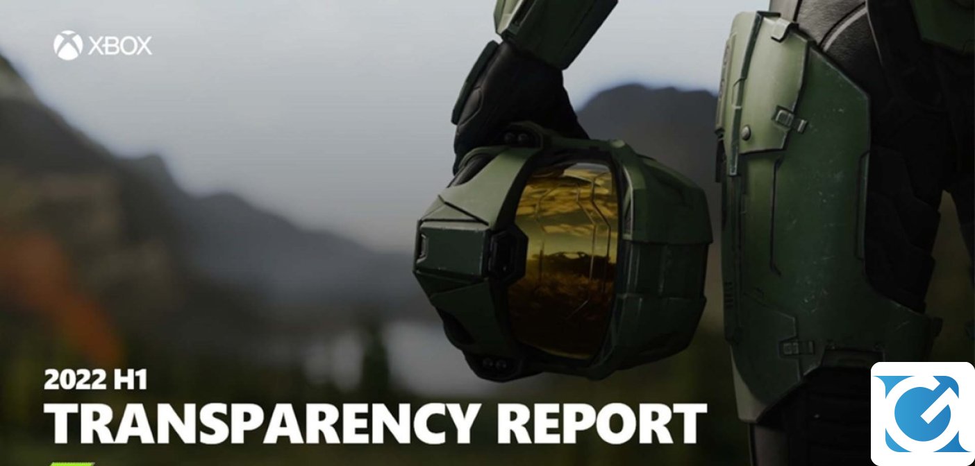 Xbox presenta il primo rapporto sulla trasparenza